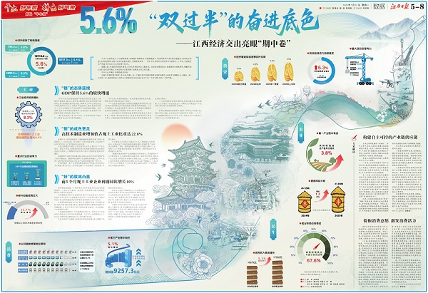 报路截图-2.png